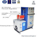 Food / Foodstuff Nitrogen Generator Fabrication en Chine